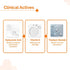 The Derma Co 1% Hyaluronic Sunscreen Aqua Gel